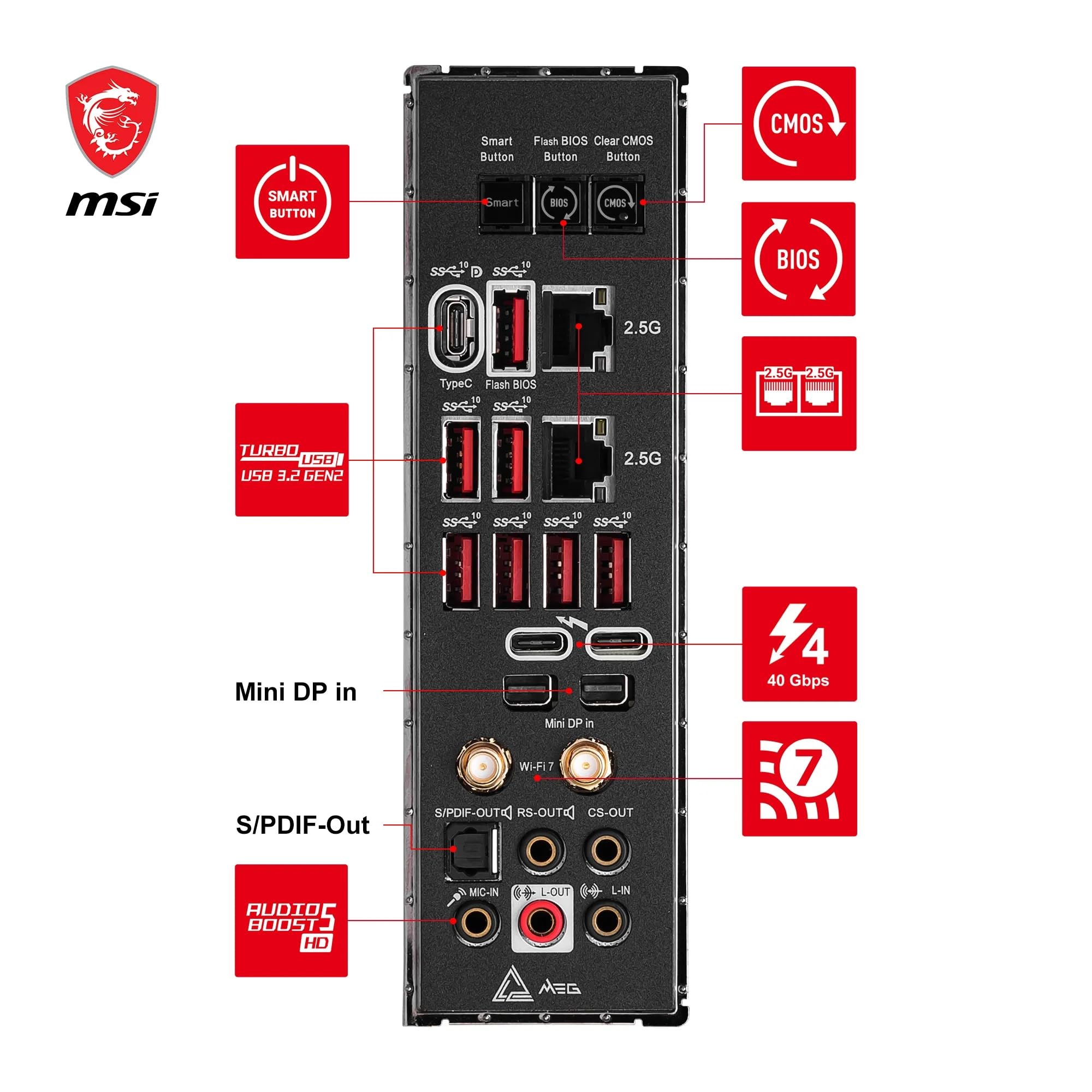 [送料無料] MSIマザーボード MEG Z790 ACE MAX MSI MEG Z790 ACE MAX 価格比較 - 価格.com